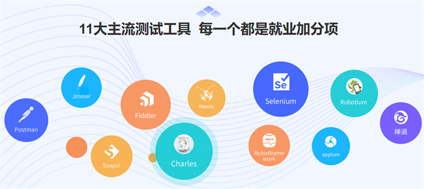 2025成都5大車載測試培訓教學好的機構排名介紹