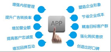 睿谷科技 成都APP外包領域的引領者，以技術實力與高性價比賦能企業數字化